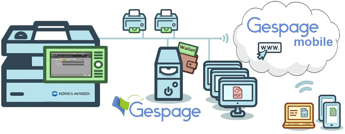 Logiciel Gespage sur l’eTerminal Konica Minolta 5 • Gespage