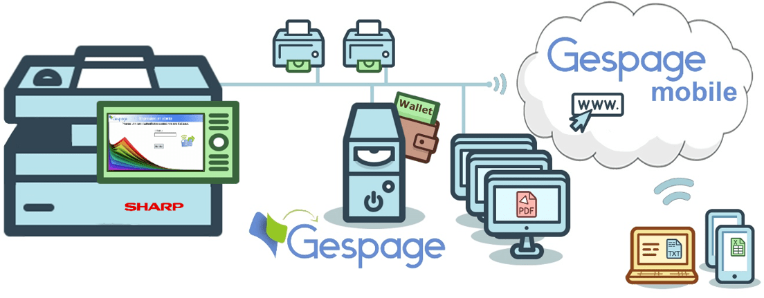 Logiciel Gespage sur l’eTerminal Sharp 6 • Gespage