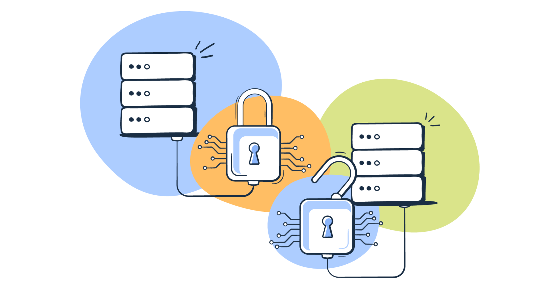 Illustration showing secured and unsecured servers using Basic Auth